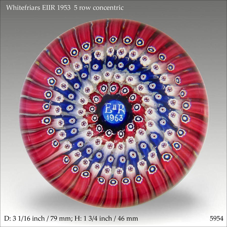 The Paperweight People